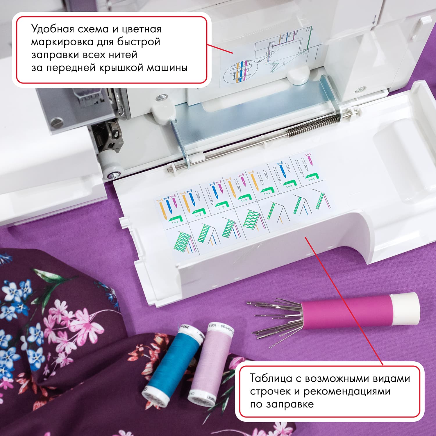 3-х игольная 4-х ниточная плоскошовная машина Janome CoverPro 2000CPX - фото №5