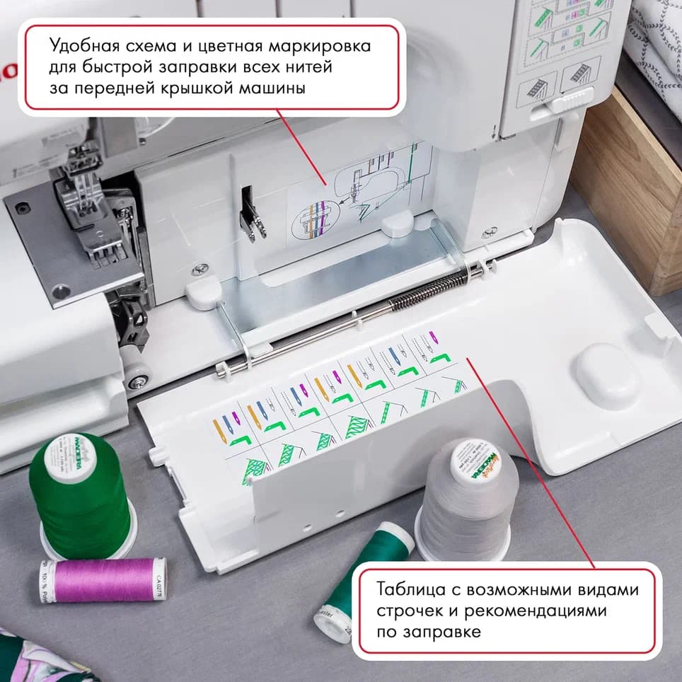 3-х игольная 4-х ниточная плоскошовная машина Janome CoverPro II - фото №5