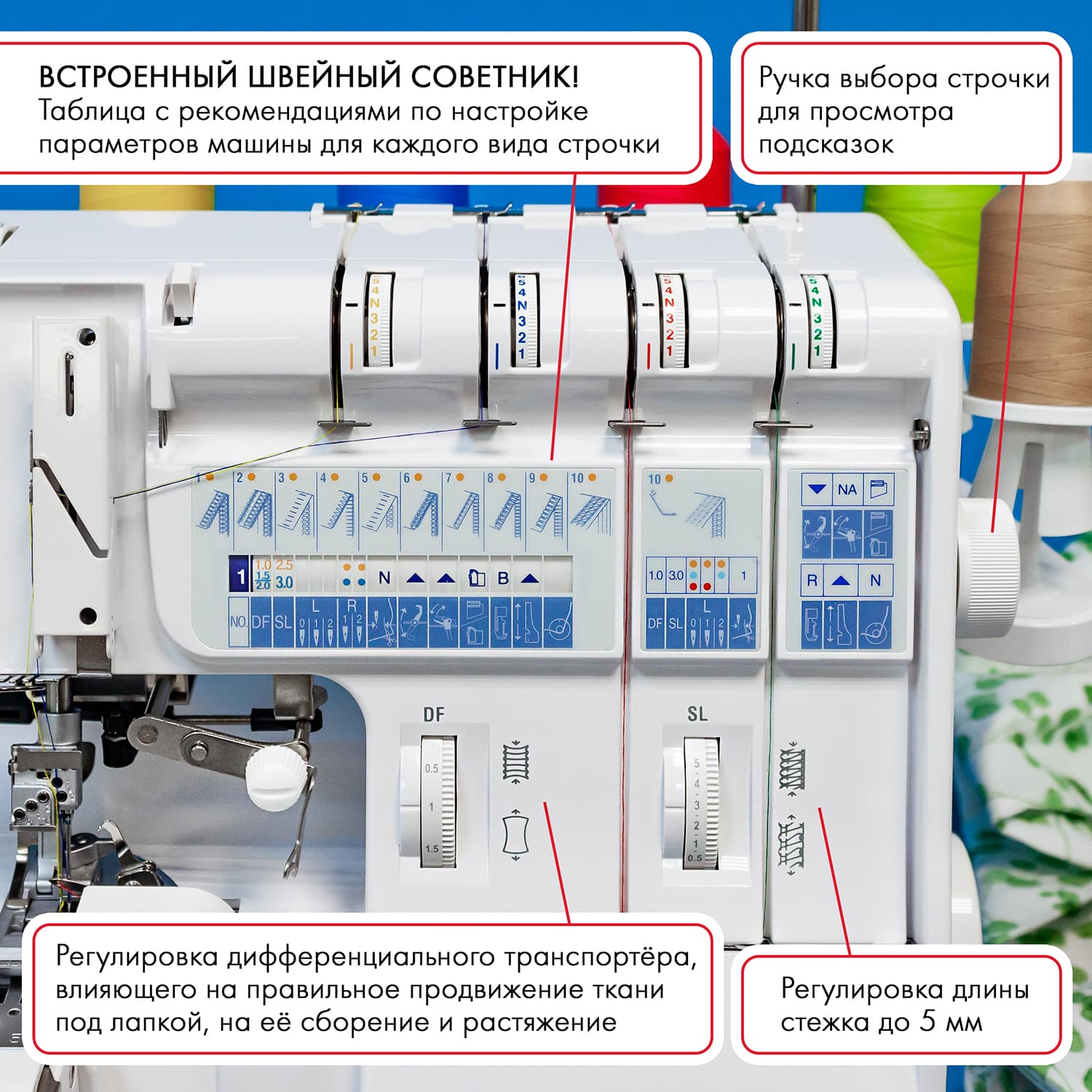 5-ти (4, 3, 2-x) - ниточный оверлок + 3-х игольная 5-ти ниточная плоскошовная машина (коверлок) Janome 1200D Professional - фото №4