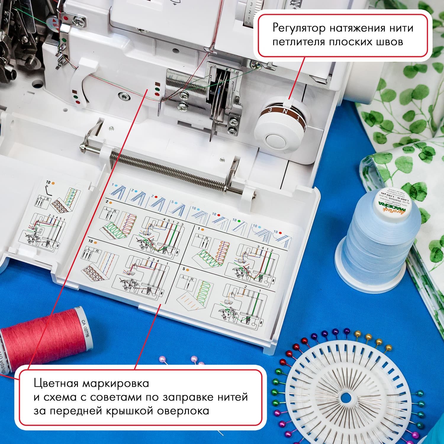 5-ти (4, 3, 2-x) - ниточный оверлок + 3-х игольная 5-ти ниточная плоскошовная машина (коверлок) Janome 1200D Professional - фото №5