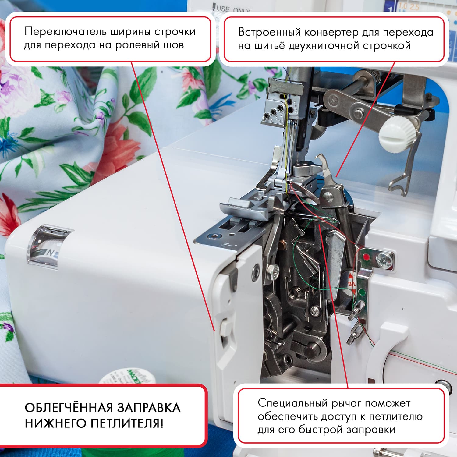 5-ти (4, 3, 2-x) - ниточный оверлок + 3-х игольная 5-ти ниточная плоскошовная машина (коверлок) Janome 1200D Professional - фото №6