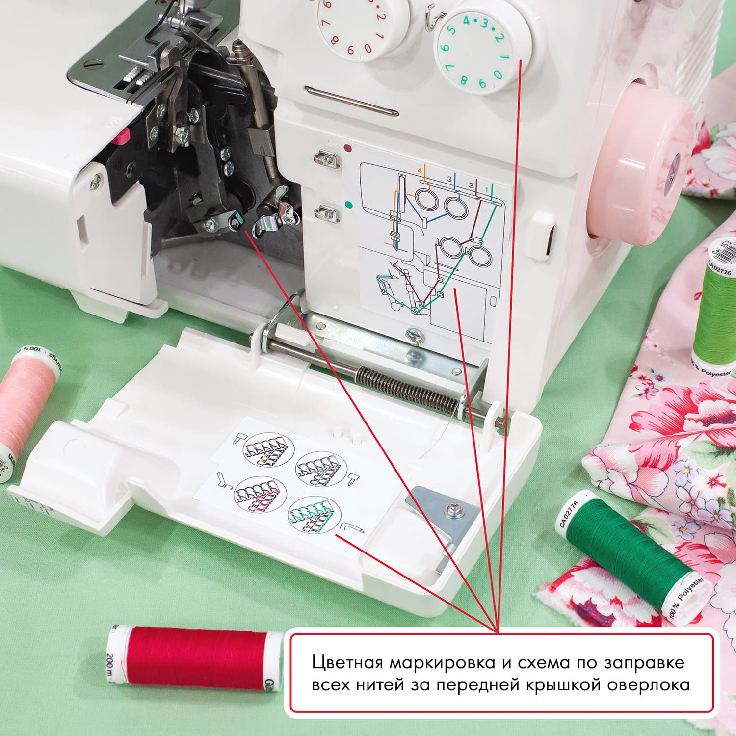 4-x (3-x) - ниточный оверлок Janome 204D - фото №5