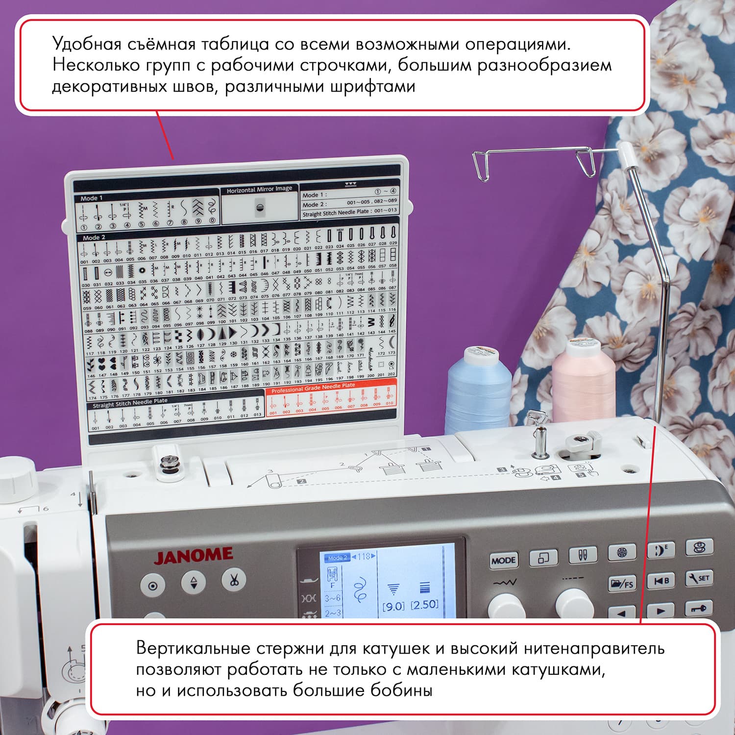 Швейная машина с микропроцессорным управлением Janome Memory Craft 6700P Professional - фото №3