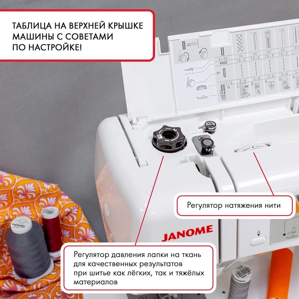 Электромеханическая швейная машина Janome 7524E (с жестким чехлом) - фото №5