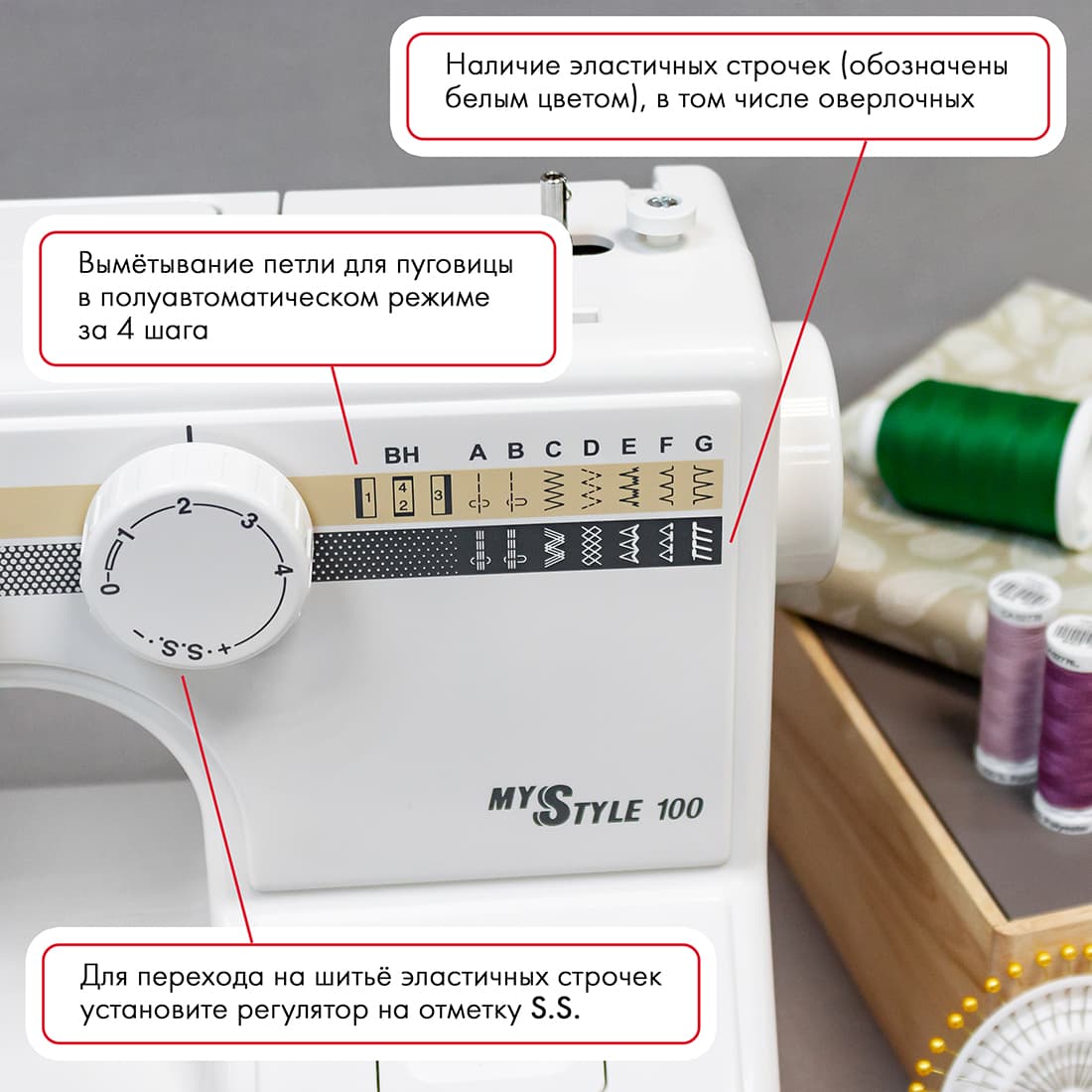 Электромеханическая швейная машина Janome My Style 100 - фото №3