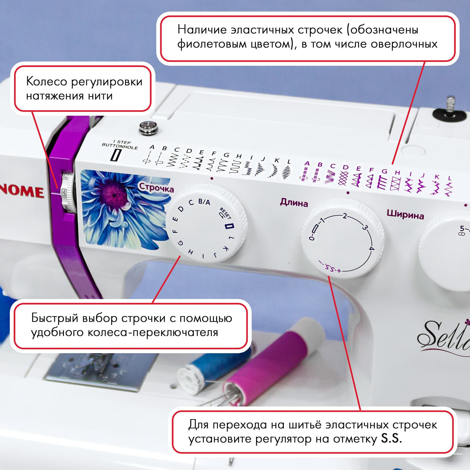 Электромеханическая швейная машина Janome Sella - №1