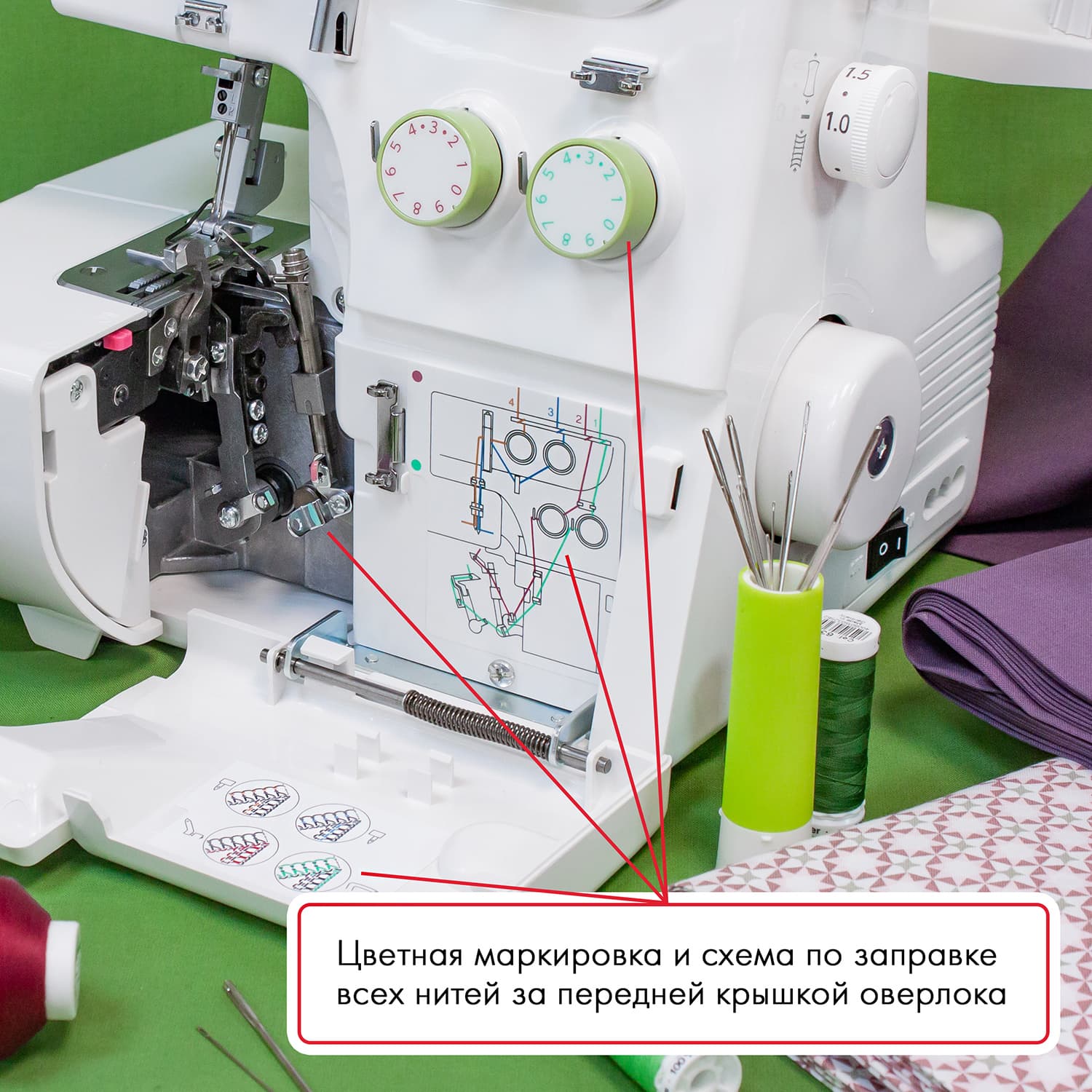 4-x (3-x) - ниточный оверлок Janome T-72 - фото №5