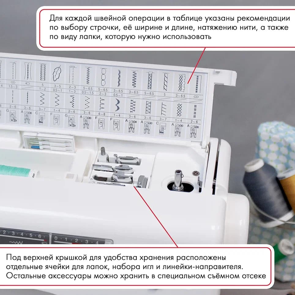 Электромеханическая швейная машина Janome 7524A (с жестким чехлом) - фото №6