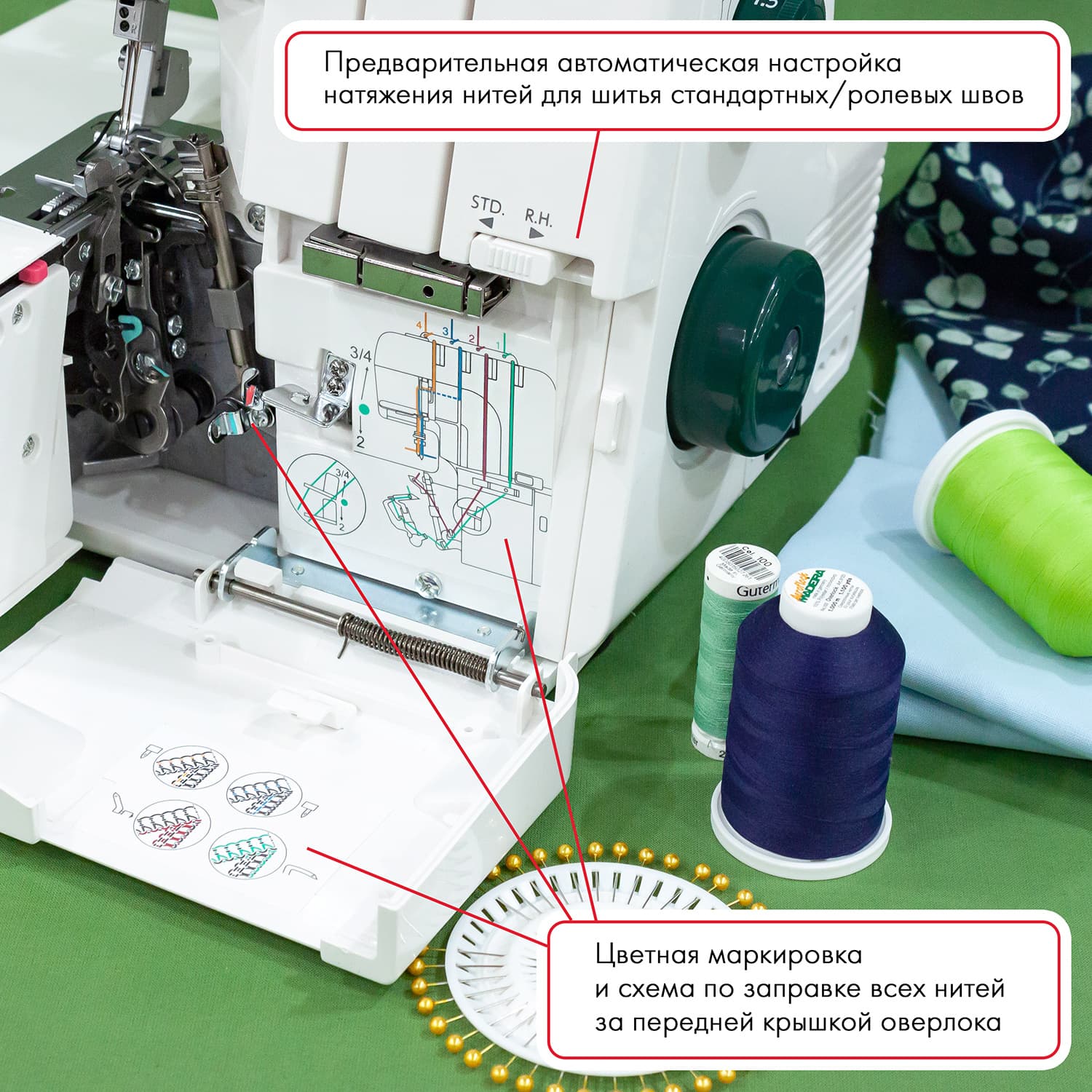 4-x (3, 2-x) - ниточный оверлок Janome Midori Pro 5 - фото №5