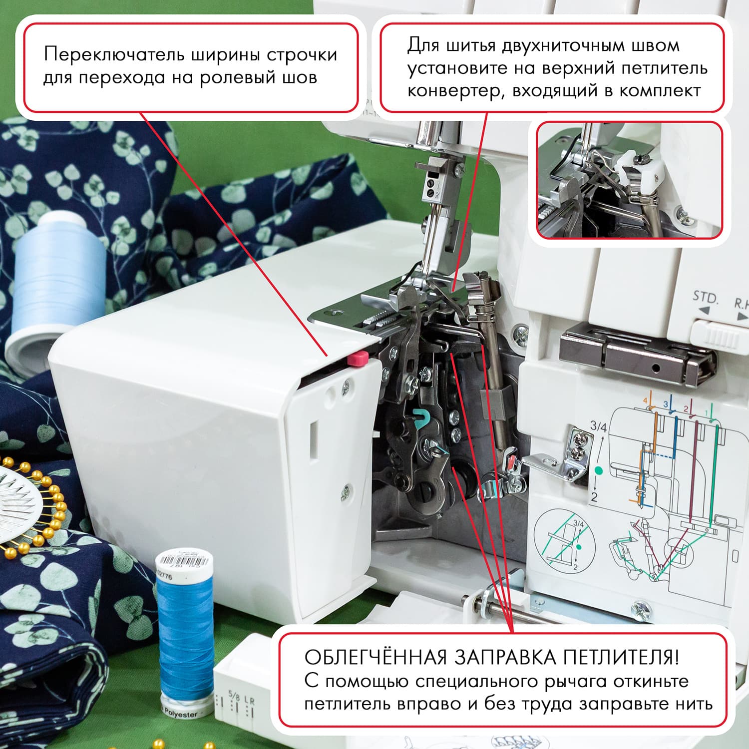 4-x (3, 2-x) - ниточный оверлок Janome Midori Pro 5 - фото №6