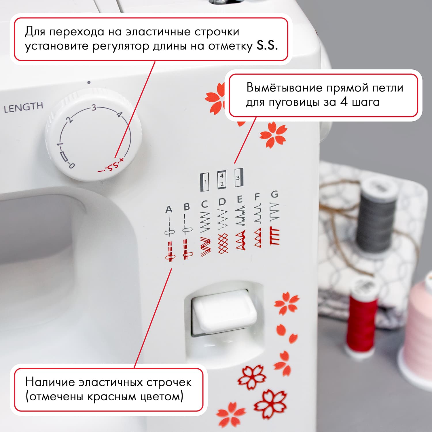 Электромеханическая швейная машина Janome Sakura 95 - №1